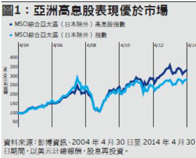 德国人口老龄化_房价见顶存五大误区 一线城市房价扭曲将长期存在(2)