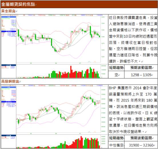 美国人口年龄_美国和中国人口的年龄结构(3)