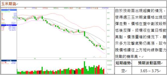 人口问题与经济_浅谈人口问题对经济和市场的影响(3)