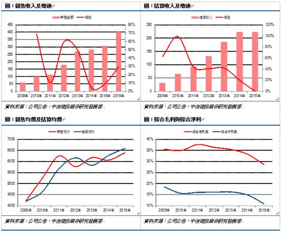 京津冀人口发展战略报告_京津冀人口发展战略报告(3)