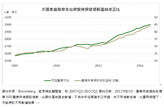 总人口超过10亿_超10亿人挨饿(3)