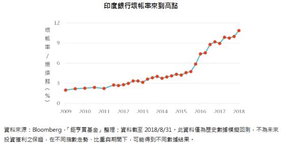 世界人口第2大国_世界上第二大人口大国是那个国家